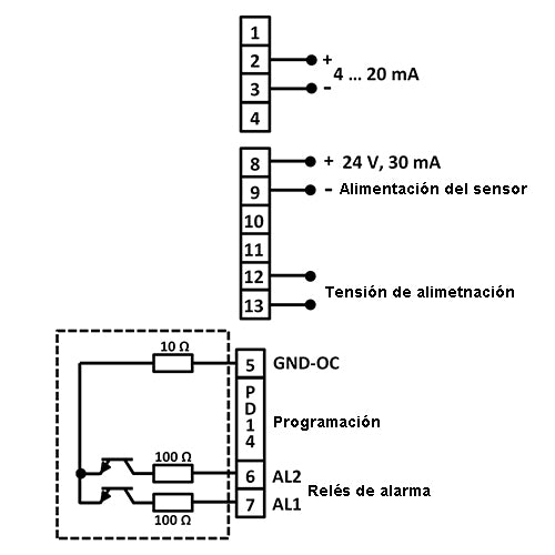 Indicador de corriente PCE-N20I