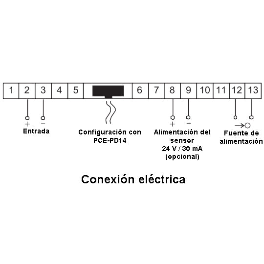 Indicador de temperatura PCE-N24T