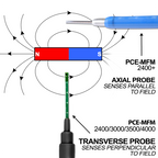 Contador de radiação PCE-MFM 3000