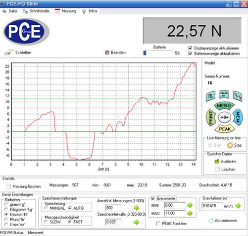 Chave de torque PCE-FB 2TS