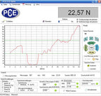 Chave de torque PCE-FB 2TS