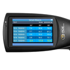 Medidor de brillo PCE-PGM 100