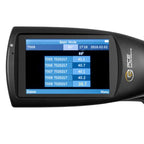 Medidor de brillo PCE-IGM 60