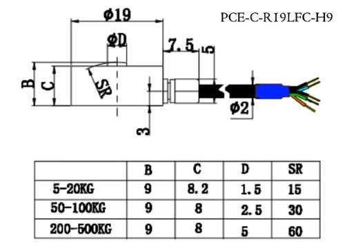 Sensor de fuerza PCE-C-R19LFC Serie 5-500 kg