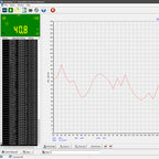 Medidor de nivel sonoro PCE-SLM 10