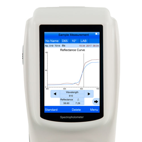 Espectrofotômetro PCE-CSM 10