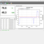Termohigrómetro PCE-HT 72