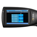 Medidor de brillo PCE-PGM 60-ICA con certificado de calibración ISO