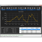 Dinamómetro PCE-VTS 50-DFG N 500-KIT incl. máquina de teste