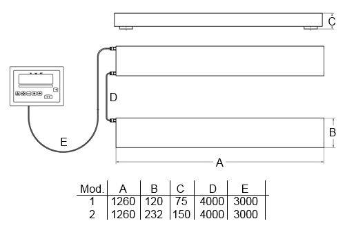 Báscula verificable / verificada PCE-SD 1500B