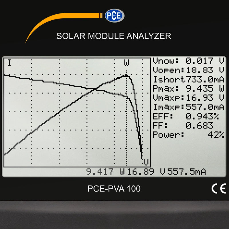 Medidor fotovoltaico PCE-PVA 100