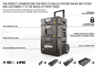 Carro StackTech de 3 Módulos com Rodas Toughbuilt TB-B1S3-B-70R – imagem 4