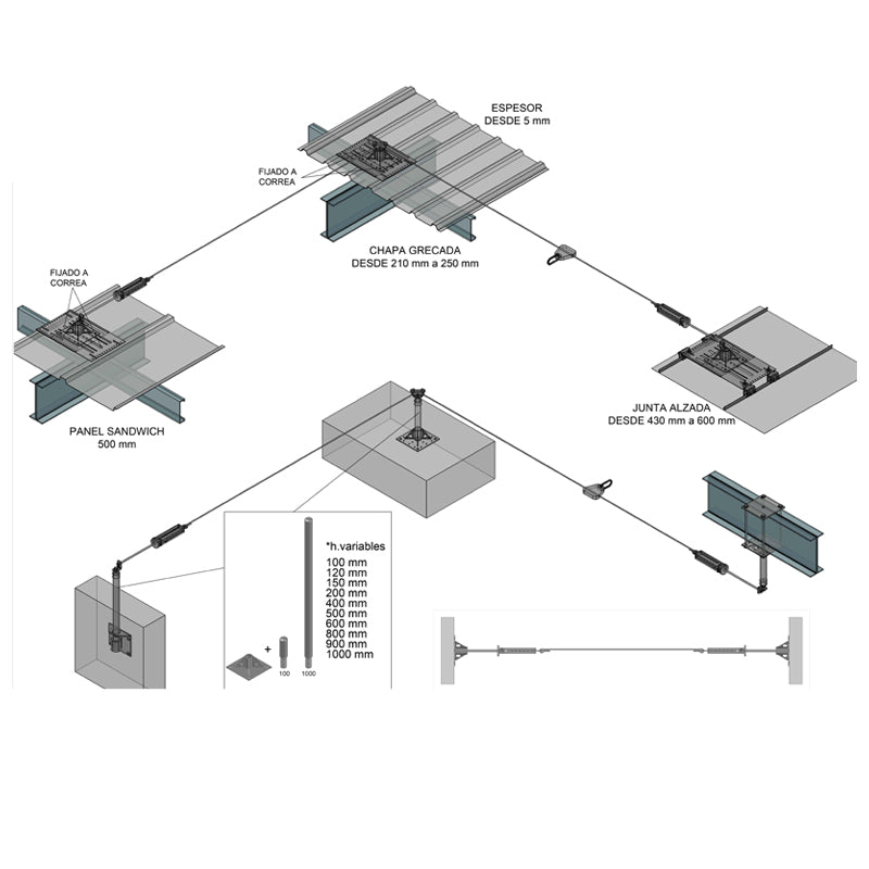 Linha de Vida e Segurança KIT LINHA DE VIDA CABO AUTOINSTALÁVEL PARA CONCRETO 20m COM POSTES para segurança profissional