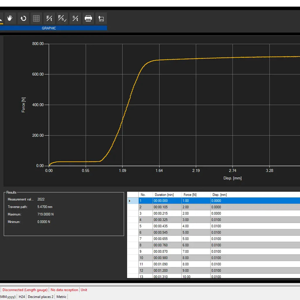 Paquímetro digital PCE-DFG FD 300 incl. software