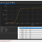 Paquímetro digital PCE-DFG FD 300 incl. software